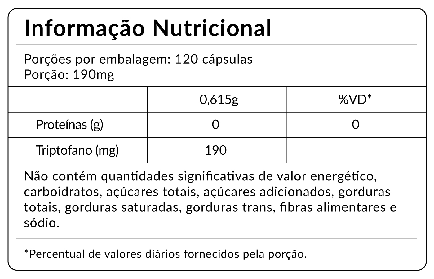 Tabela Nutricional Triptofano
